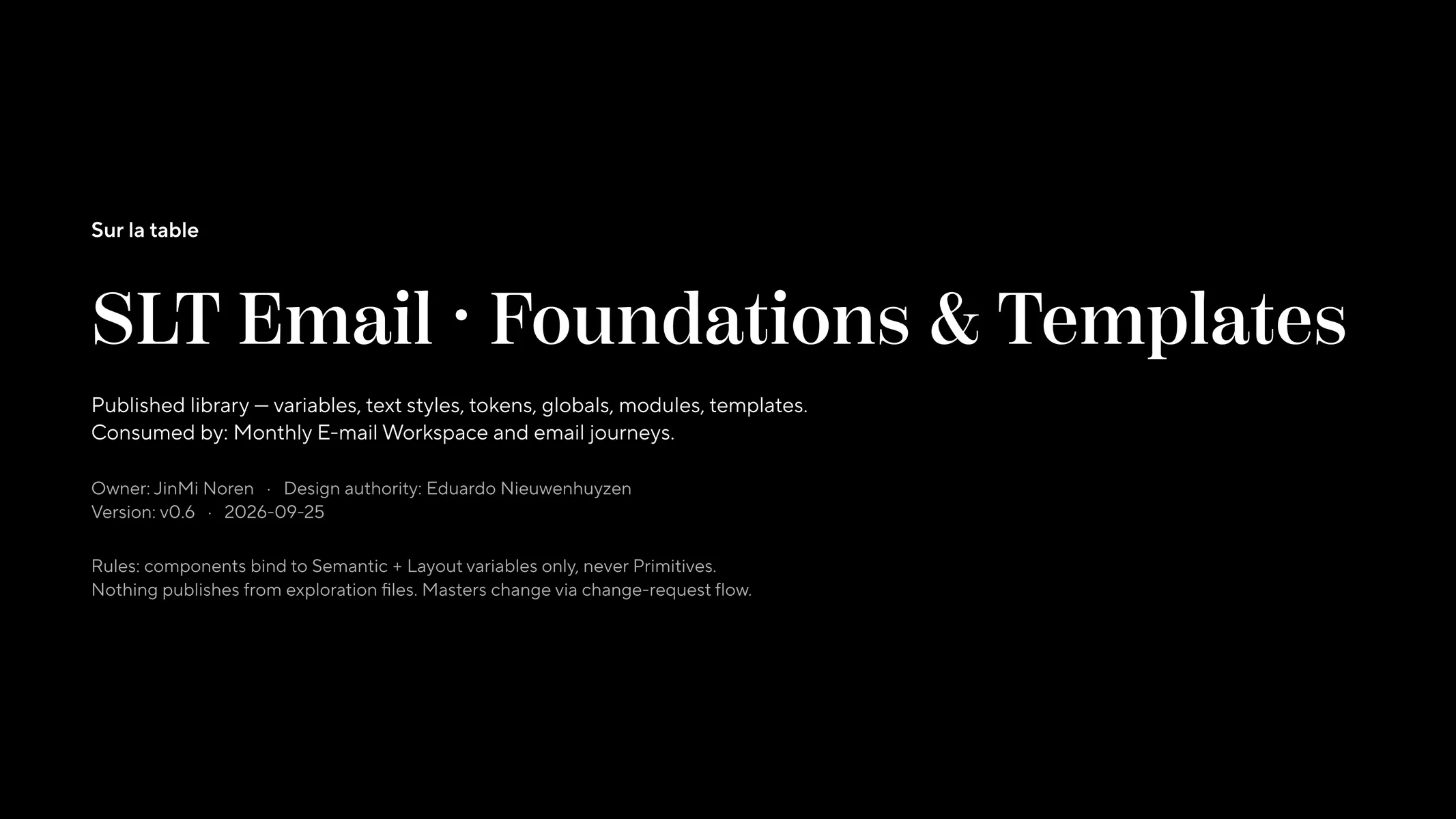 Cover of the published email library, naming it a published library of variables, text styles, tokens, globals and modules, consumed by the monthly e-mail workspace, with standing rules that components bind to semantic and layout variables only and that nothing publishes from exploration files.