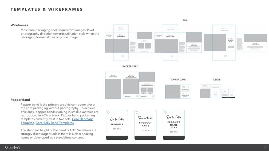 Packaging standard, p17: wireframes and Pepper band specifications.