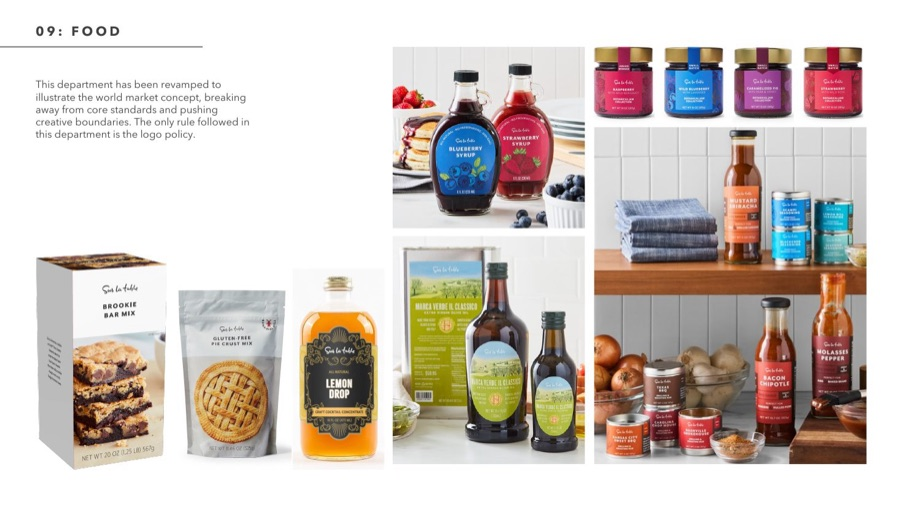 Packaging standard, p25: Food category exceptions.